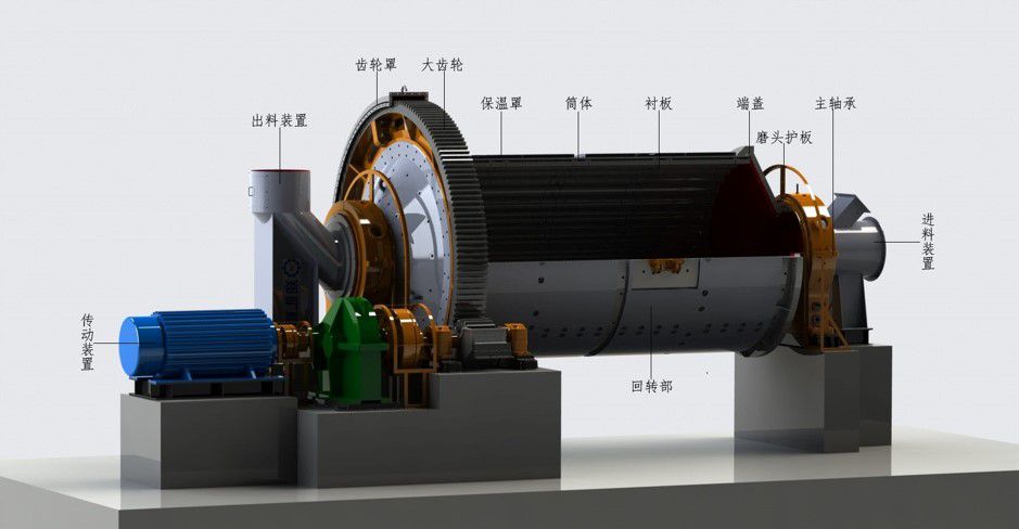冶金、選礦球磨機原理圖_compressed.jpg